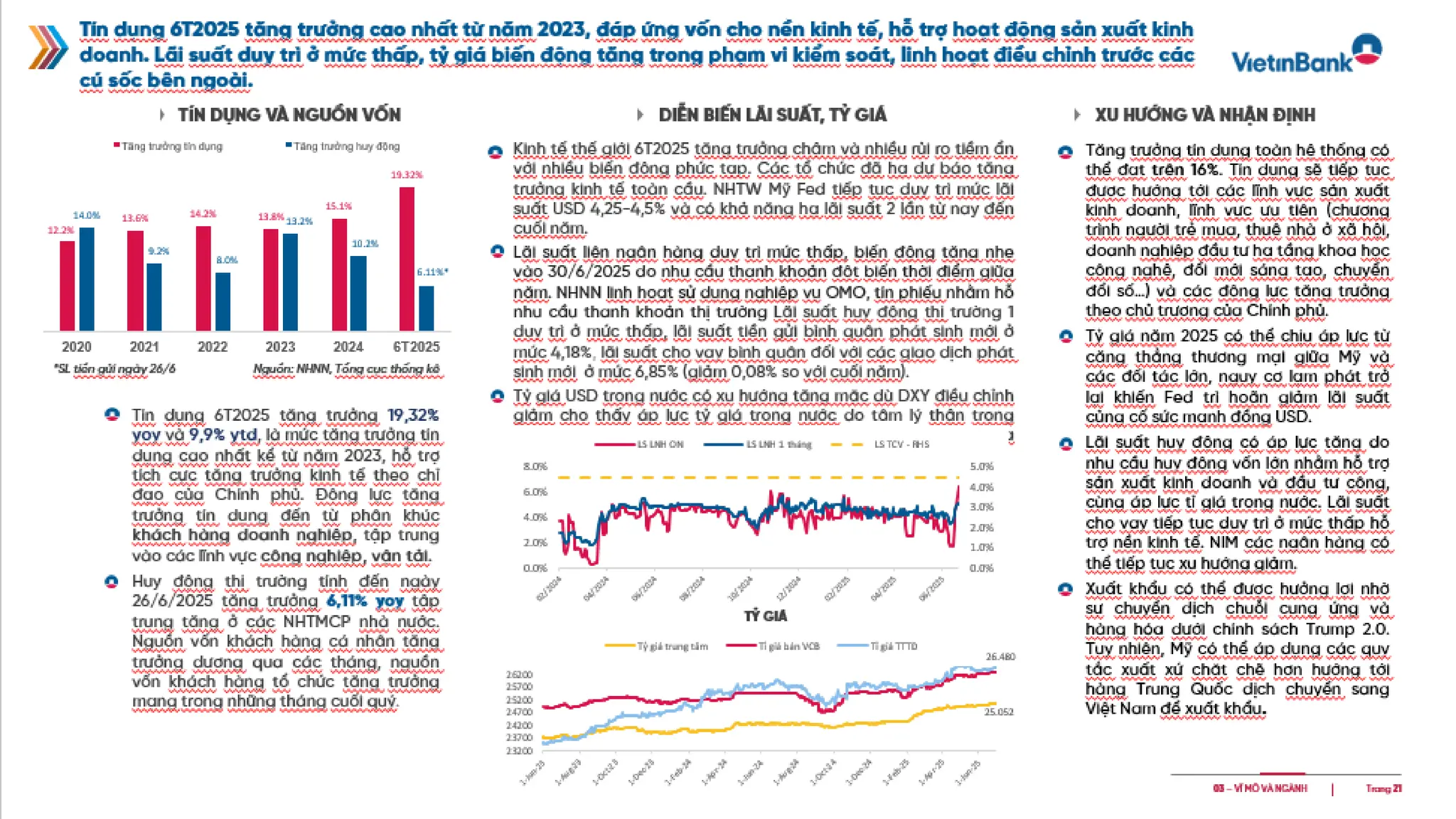 Slide gioi thieu VietinBank Quy 2 - 2025