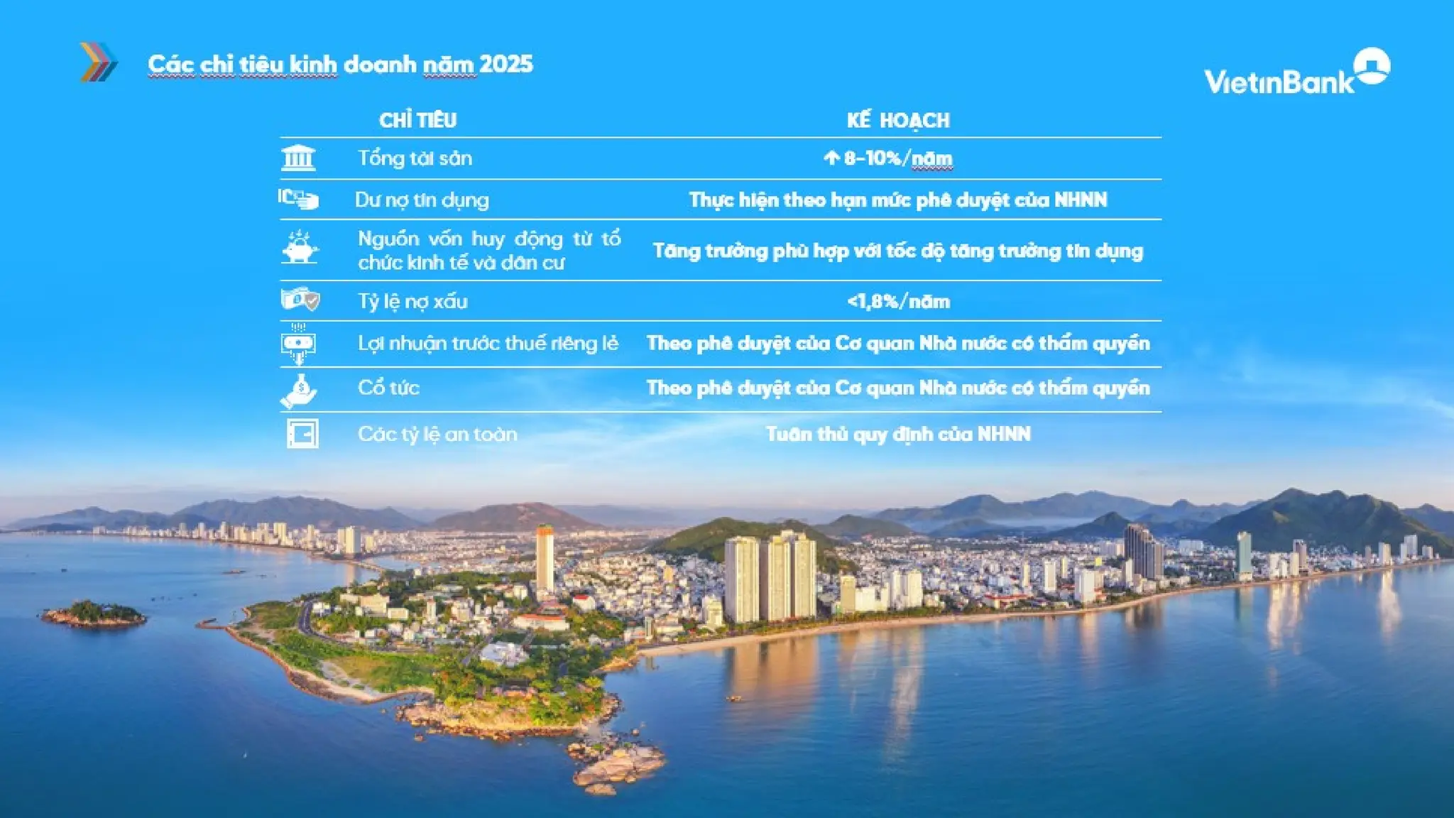 Slide gioi thieu VietinBank Quy 2 - 2025