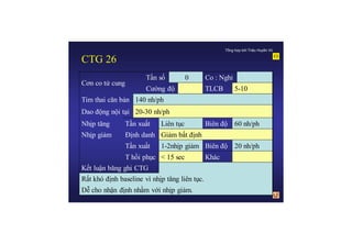CTG ANL.pdf