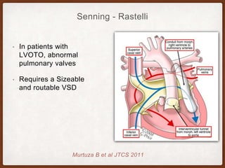 cTGA PPT.pptx