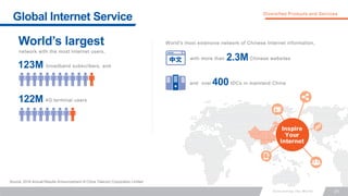 21
Global Internet Service Diversified Products and Services
4G terminal users
World's most extensive network of Chinese Internet information,World’s largest
network with the most Internet users,
123M broadband subscribers, and
with more than Chinese websites
and over IDCs in mainland China
2.3M
400
122M
Source: 2016 Annual Results Announcement of China Telecom Corporation Limited
 