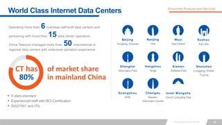 24
World Class Internet Data Centers Diversified Products and Services
Operating more than overseas self-built data centers and
of market share
in mainland China
Shenzhen
Longgang, Shahe,
Fuyong
• 5 stars standard
• Experienced staff with BCI Certification
• ISO27001 and ITIL
Inner Mongolia
Cloud Computing Park
partnering with more than data center operators,
China Telecom manages more than international or
regional data centers with extensive operation experience
CT has
80%
Beijing
Yongfeng, Zhaowei
Nanjing
Hexi
Wuxi
New District
Suzhou
Jinji Lake
Guangzhou
APIE
Chengdu
Western
Information Center
Shanghai
Information Park
Hangzhou
Xingyi
Xiamen
Software Park
6
15
50
 