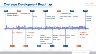 7
Overseas Development Roadmap About CTG
Projects and services are offered in compliance with all applicable international laws and regulations including restrictions on the provision of goods and services or financial transactions which may apply.
 