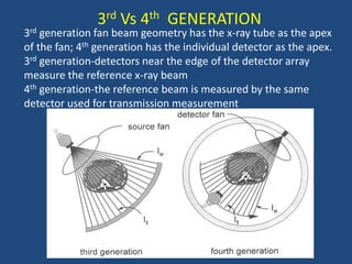 3rd generation fan beam geometry has the x-ray tube as the apex
of the fan; 4th generation has the individual detector as the apex.
3rd generation-detectors near the edge of the detector array
measure the reference x-ray beam
4th generation-the reference beam is measured by the same
detector used for transmission measurement
3rd Vs 4th GENERATION
 