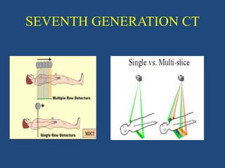 SEVENTH GENERATION CT
 