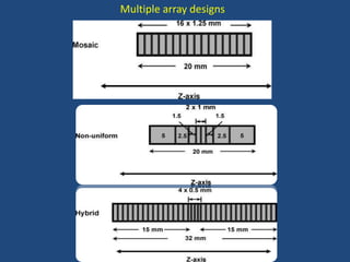 Multiple array designs
 