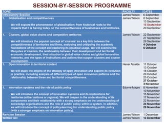 SESSION-BY-SESSION PROGRAMME
TOPIC FACULTY DATES
Introductory Session James Wilson 6 September
1. Globalisation and competitiveness
We will explore the phenomenon of globalisation; from historical roots to the
impacts that it is having today on the competitiveness of businesses and territories.
James Wilson 8 September
13 September
15 September
20 September
1. Clusters, global value chains and competitive territories
We will introduce the popular concept of ‘clusters’ as a key link between the
competitiveness of territories and firms, analysing and critiquing the academic
foundations of the concept and exploring its practical usage. We will examine the
lifecycles of clusters, the relationship between their development and territorial
economic development, their situation in global value chains and global innovation
networks, and the types of institutions and actions that support clusters and cluster
development.
James Wilson 22 September
27 September
29 September
4 October
6 October
1. Open innovation in territorial context
We will study the origins of the strategy of open innovation and explore its evolution
in practice, including analysis of different types of open innovation patterns and the
relationship between these and territorial competitiveness.
Henar Alcalde 11 October
13 October
18 October
20 October
25 October
27 October
3 November
1. Innovation systems and the role of public policy
We will introduce the concept of innovation systems and its implications for
territories (either nations or regions). We will deepen in the understanding of its
components and their relationship with a strong emphasis on the understanding of
knowledge organisations and the role of public policy within a system. In addition,
we will introduce the concept of policy-learning for understanding public policy
(with a stronger emphasis on innovation policy).
Edurne Magro 8 November
10 November
15 November
17 November
22 November
24 November
29 November
Revision Session James Wilson 1 December
Written test James Wilson 13 December
 