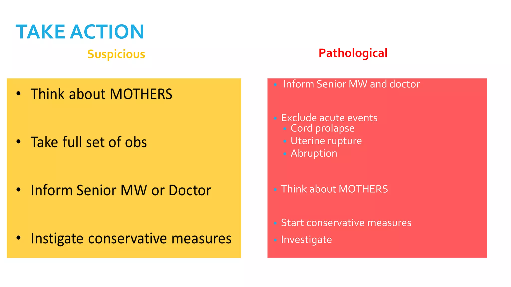 TAKE ACTION
Suspicious Pathological
• Inform Senior MW and doctor
• Exclude acute events
• Cord prolapse
• Uterine rupture
• Abruption
• Think about MOTHERS
• Start conservative measures
• Investigate
 