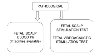 Ctg interpretation and mangment | PPTX