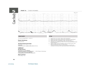 11/11/2023 Dr.Zuhair Adam
 