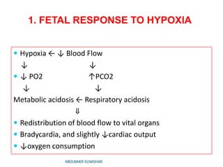 1. FETAL RESPONSE TO HYPOXIA
 Hypoxia ← ↓ Blood Flow
↓↓
 ↓ PO2 ↑PCO2
↓ ↓
Metabolic acidosis ← Respiratory acidosis
⇓
 Redistribution of blood flow to vital organs
 Bradycardia, and slightly ↓cardiac output
 ↓oxygen consumption
ABOUBAKR ELNASHAR
 