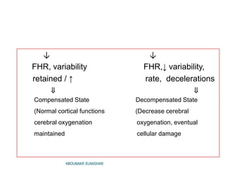 ↓ ↓
FHR, variability FHR,↓ variability,
retained / ↑ rate, decelerations
⇓⇓
Compensated State Decompensated State
(Normal cortical functions (Decrease cerebral
cerebral oxygenation oxygenation, eventual
maintained cellular damage
ABOUBAKR ELNASHAR
 
