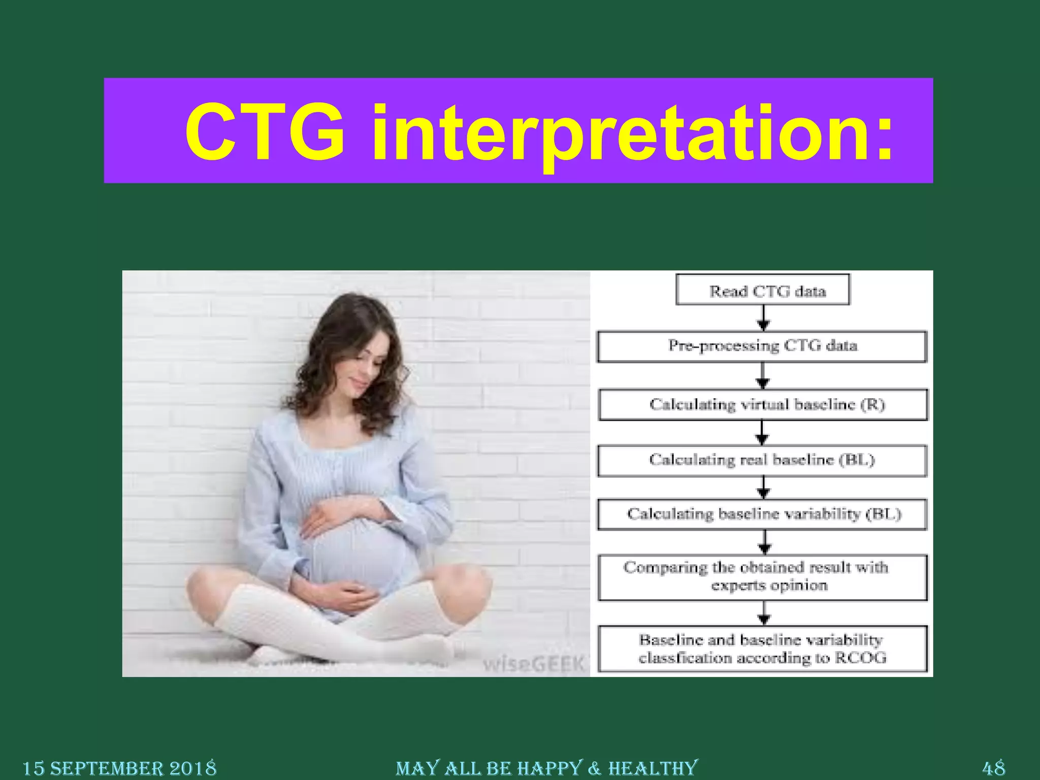 15 September 2018 May All Be Happy & Healthy 48
CTG interpretation:
 