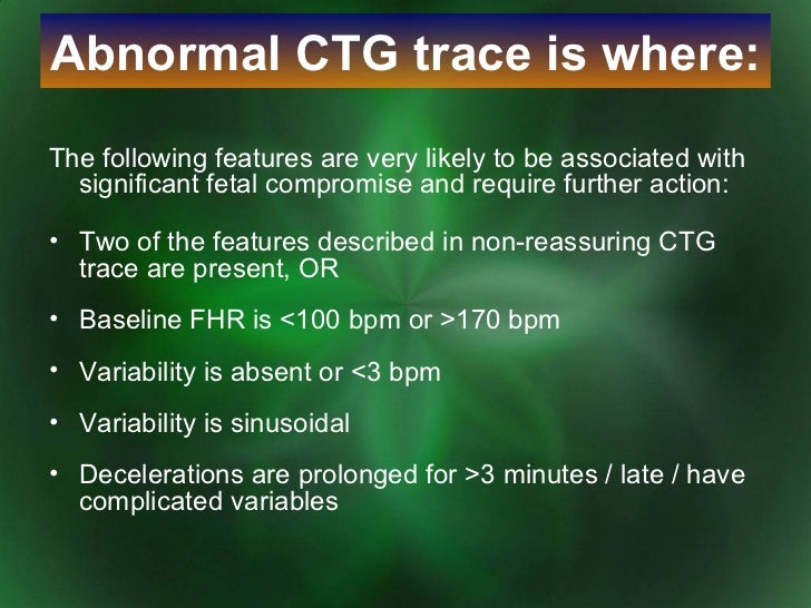 CTG Monitoring