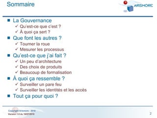 Sommaire La Gouvernance Qu’est-ce que c’est ? À quoi ça sert ? Que font les autres ? Tourner la roue Mesurer les processus Qu’est-ce que j’ai fait ? Un peu d’architecture Des choix de produits Beaucoup de formalisation À quoi ça ressemble ? Surveiller un pare feu Surveiller les identités et les accès Tout ça pour quoi ? 