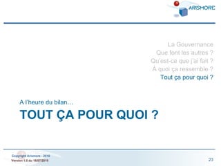 TOUT ÇA POUR QUOI ? A l’heure du bilan… La Gouvernance Que font les autres ? Qu’est-ce que j’ai fait ? À quoi ça ressemble ? Tout ça pour quoi ? 
