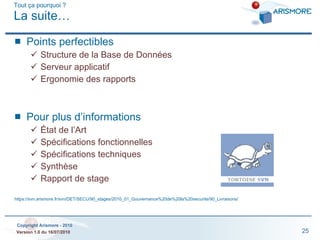 Tout ça pourquoi ? La suite… Points perfectibles Structure de la Base de Données Serveur applicatif Ergonomie des rapports Pour plus d’informations État de l’Art Spécifications fonctionnelles Spécifications techniques Synthèse Rapport de stage https://svn.arismore.fr/svn/DET/SECU/90_stages/2010_01_Gouvernance%20de%20la%20securite/90_Livraisons/ 