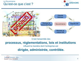 La Gouvernance Qu’est-ce que c’est ? C’est l’ensemble des processus, réglementations, lois et institutions  influant la manière dont l’entreprise est  dirigée, administrée, contrôlée. 