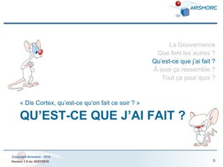 QU’EST-CE QUE J’AI FAIT ? « Dis Cortex, qu’est-ce qu’on fait ce soir ? » La Gouvernance Que font les autres ? Qu’est-ce que j’ai fait ? À quoi ça ressemble ? Tout ça pour quoi ? 
