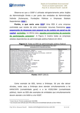 Noções de Contabilidade Governamental  
Técnico em Saúde Suplementar ‐ ANS 
Prof. M. Sc. Giovanni Pacelli – Aula 00
Prof. M.Sc. Giovanni Pacelli      www.estrategiaconcursos.com.br                           11 de 61
Observa-se que a CASP é utilizada obrigatoriamente pelos órgãos
da Administração Direta e por parte das entidades da Administração
Indireta [Autarquias, Fundações Públicas e Empresas Estatais
Dependentes (EED)].
Porém, o que seria uma EED? Uma EED é uma empresa
controlada que recebe do ente controlador recursos financeiros para
pagamento de despesas com pessoal ou de custeio em geral ou de
capital, excluídos, no último caso, aqueles provenientes de aumento
de participação acionária7
. A Figura 2 mostra todas as empresas
estatais dependentes da administração pública federal em 2013.
Figura 2: Todas as EED da administração pública federal
Fonte: DEST (2013)
Como exemplo de EED, temos a Embrapa. Só pra não deixar
dúvidas, neste caso a Embrapa deve atender simultaneamente a lei
6404/1976 (contabilidade geral) e a lei 4320/1964 (contabilidade
pública). Assim as EED são exemplos de entidades que simultaneamente
devem atender a lei 6404 e a lei 43208
.
7
 Inciso II do art. 1º da lei complementar 101/2000. 
8
 Isso inclusive está ratificado pela STN no Manual de Contabilidade Aplicado ao Setor Público. 
 
