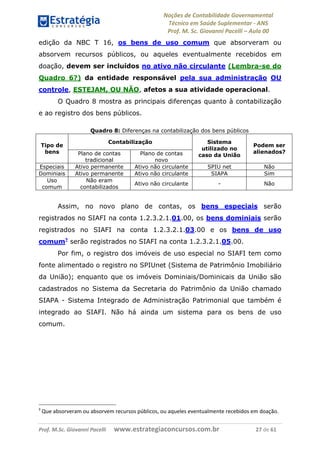 Noções de Contabilidade Governamental  
Técnico em Saúde Suplementar ‐ ANS 
Prof. M. Sc. Giovanni Pacelli – Aula 00
Prof. M.Sc. Giovanni Pacelli      www.estrategiaconcursos.com.br                           27 de 61
edição da NBC T 16, os bens de uso comum que absorveram ou
absorvem recursos públicos, ou aqueles eventualmente recebidos em
doação, devem ser incluídos no ativo não circulante (Lembra-se do
Quadro 6?) da entidade responsável pela sua administração OU
controle, ESTEJAM, OU NÃO, afetos a sua atividade operacional.
O Quadro 8 mostra as principais diferenças quanto à contabilização
e ao registro dos bens públicos.
Quadro 8: Diferenças na contabilização dos bens públicos
Contabilização
Tipo de
bens Plano de contas
tradicional
Plano de contas
novo
Sistema
utilizado no
caso da União
Podem ser
alienados?
Especiais Ativo permanente Ativo não circulante SPIU net Não
Dominiais Ativo permanente Ativo não circulante SIAPA Sim
Uso
comum
Não eram
contabilizados
Ativo não circulante - Não
Assim, no novo plano de contas, os bens especiais serão
registrados no SIAFI na conta 1.2.3.2.1.01.00, os bens dominiais serão
registrados no SIAFI na conta 1.2.3.2.1.03.00 e os bens de uso
comum9
serão registrados no SIAFI na conta 1.2.3.2.1.05.00.
Por fim, o registro dos imóveis de uso especial no SIAFI tem como
fonte alimentado o registro no SPIUnet (Sistema de Patrimônio Imobiliário
da União); enquanto que os imóveis Dominiais/Dominicais da União são
cadastrados no Sistema da Secretaria do Patrimônio da União chamado
SIAPA - Sistema Integrado de Administração Patrimonial que também é
integrado ao SIAFI. Não há ainda um sistema para os bens de uso
comum.
9
 Que absorveram ou absorvem recursos públicos, ou aqueles eventualmente recebidos em doação. 
 