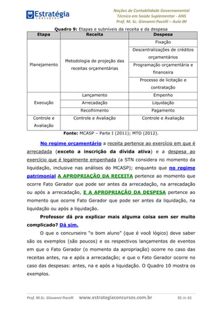 Noções de Contabilidade Governamental  
Técnico em Saúde Suplementar ‐ ANS 
Prof. M. Sc. Giovanni Pacelli – Aula 00
Quadro 9: Etapas e subníveis da receita e da despesa
Etapa Receita Despesa
Fixação
Descentralizações de créditos
orçamentários
Programação orçamentária e
financeira
Planejamento
Metodologia de projeção das
receitas orçamentárias
Processo de licitação e
contratação
Lançamento Empenho
Arrecadação LiquidaçãoExecução
Recolhimento Pagamento
Controle e
Avaliação
Controle e Avaliação Controle e Avaliação
Fonte: MCASP – Parte I (2011); MTO (2012).
No regime orçamentário a receita pertence ao exercício em que é
arrecadada (exceto a inscrição da dívida ativa) e a despesa ao
exercício que é legalmente empenhada (a STN considera no momento da
liquidação, inclusive nas análises do MCASP); enquanto que no regime
patrimonial A APROPRIAÇÃO DA RECEITA pertence ao momento que
ocorre Fato Gerador que pode ser antes da arrecadação, na arrecadação
ou após a arrecadação, E A APROPRIAÇÃO DA DESPESA pertence ao
momento que ocorre Fato Gerador que pode ser antes da liquidação, na
liquidação ou após a liquidação.
Professor dá pra explicar mais alguma coisa sem ser muito
complicado? Dá sim.
O que o concurseiro “o bom aluno” (que é você lógico) deve saber
são os exemplos (são poucos) e os respectivos lançamentos de eventos
em que o Fato Gerador (o momento da apropriação) ocorre no caso das
receitas antes, na e após a arrecadação; e que o Fato Gerador ocorre no
caso das despesas: antes, na e após a liquidação. O Quadro 10 mostra os
exemplos.
Prof. M.Sc. Giovanni Pacelli      www.estrategiaconcursos.com.br                           35 de 61
 