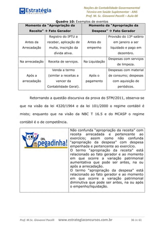 Noções de Contabilidade Governamental  
Técnico em Saúde Suplementar ‐ ANS 
Prof. M. Sc. Giovanni Pacelli – Aula 00
Quadro 10: Exemplos de eventos
Momento da “Apropriação da
Receita”  Fato Gerador
Momento da “Apropriação da
Despesa”  Fato Gerador
Antes da
Arrecadação
Registro do IPTU a
receber, aplicação de
multa, inscrição da
dívida ativa.
Antes do
empenho
Provisão do 13º salário
em janeiro a ser
liquidado e pago em
dezembro.
Na arrecadação Receita de serviços. Na Liquidação
Despesas com serviços
de limpeza.
Após a
arrecadação
Venda a termo
(similar a receitas a
vencer da
Contabilidade Geral).
Após o
pagamento
Despesas com material
de consumo; despesas
com aquisição de
periódicos.
Retornando a questão discursiva da prova do STM/2011, observa-se
que na visão da lei 4320/1964 e da lei 101/2000 o regime contábil é
misto; enquanto que na visão da NBC T 16.5 e do MCASP o regime
contábil é o de competência.
Não confunda “apropriação da receita” com
receita arrecadada e pertencente ao
exercício; assim como não confunda
“apropriação da despesa” com despesa
empenhada e pertencente ao exercício.
O termo “apropriação da receita” está
relacionado ao fato gerador e ao momento
em que ocorre a variação patrimonial
aumentativa que pode ser antes, na ou
após a arrecadação.
O termo “apropriação da despesa” está
relacionado ao fato gerador e ao momento
em que ocorre a variação patrimonial
diminutiva que pode ser antes, na ou após
o empenho/liquidação.
Prof. M.Sc. Giovanni Pacelli      www.estrategiaconcursos.com.br                           36 de 61
 