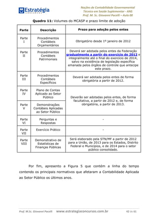 Noções de Contabilidade Governamental  
Técnico em Saúde Suplementar ‐ ANS 
Prof. M. Sc. Giovanni Pacelli – Aula 00
Prof. M.Sc. Giovanni Pacelli      www.estrategiaconcursos.com.br                           42 de 61
Quadro 11: Volumes do MCASP e prazo limite de adoção
Parte Descrição Prazo para adoção pelos entes
Parte
I
Procedimentos
Contábeis
Orçamentários
Obrigatório desde 1º janeiro de 2012
Parte
II
Procedimentos
Contábeis
Patrimoniais
Deverá ser adotada pelos entes da Federação
gradualmente a partir do exercício de 2012 e
integralmente até o final do exercício de 2014,
salvo na existência de legislação específica
emanada pelos órgãos de controle que antecipe
este prazo.
Parte
III
Procedimentos
Contábeis
Específicos
Deverá ser adotada pelos entes de forma
obrigatória a partir de 2012.
Parte
IV
Plano de Contas
Aplicado ao Setor
Público
Parte
V
Demonstrações
Contábeis Aplicadas
ao Setor Público
Deverão ser adotadas pelos entes, de forma
facultativa, a partir de 2012 e, de forma
obrigatória, a partir de 2013.
Parte
VI
Perguntas e
Respostas
-
Parte
VII
Exercício Prático -
Parte
VIII
Demonstrativo de
Estatísticas de
Finanças Públicas
Será elaborado pela STN/MF a partir de 2012
para a União, de 2013 para os Estados, Distrito
Federal e Municípios, e de 2014 para o setor
público consolidado.
Por fim, apresento a Figura 5 que contém a linha do tempo
contendo os principais normativos que afetaram a Contabilidade Aplicada
ao Setor Público os últimos anos.
 