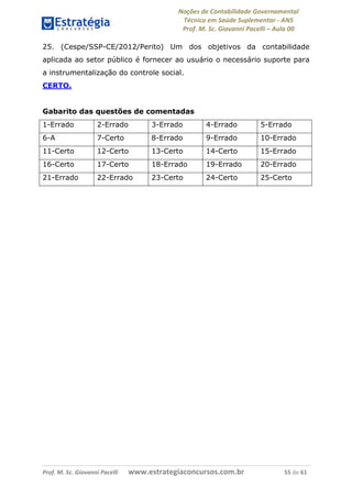Noções de Contabilidade Governamental  
Técnico em Saúde Suplementar ‐ ANS 
Prof. M. Sc. Giovanni Pacelli – Aula 00 
25. (Cespe/SSP-CE/2012/Perito) Um dos objetivos da contabilidade
aplicada ao setor público é fornecer ao usuário o necessário suporte para
a instrumentalização do controle social.
CERTO.
Gabarito das questões de comentadas
1-Errado 2-Errado 3-Errado 4-Errado 5-Errado
6-A 7-Certo 8-Errado 9-Errado 10-Errado
11-Certo 12-Certo 13-Certo 14-Certo 15-Errado
16-Certo 17-Certo 18-Errado 19-Errado 20-Errado
21-Errado 22-Errado 23-Certo 24-Certo 25-Certo
Prof. M. Sc. Giovanni Pacelli       www.estrategiaconcursos.com.br                           55 de 61
 