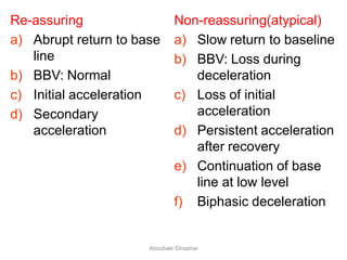 Re-assuring
a) Abrupt return to base
line
b) BBV: Normal
c) Initial acceleration
d) Secondary
acceleration
Non-reassuring(atypical)
a) Slow return to baseline
b) BBV: Loss during
deceleration
c) Loss of initial
acceleration
d) Persistent acceleration
after recovery
e) Continuation of base
line at low level
f) Biphasic deceleration
Aboubakr Elnashar
 