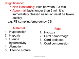 Significance:
• Non-Reasurring: lasts between 2-3 min
• Abnormal: lasts longer than 3 min it is
immediately classed as Action must be taken
quickly
e.g. FB sampling/emergency CS
Maternal
1. Hypotension
2. Hypoxia
3. Uterine
hyperactivity
4. Abruption
5. Uterine rupture
Fetal
1. Hypoxia
2. Fetal hemorrhage
3. Cord prolapse
4. Cord compression
Aboubakr Elnashar
 
