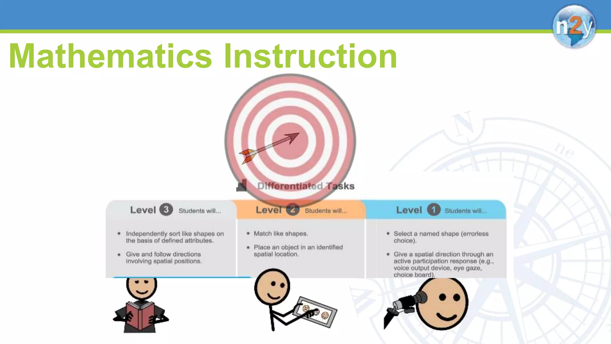 Mathematics Instruction
 