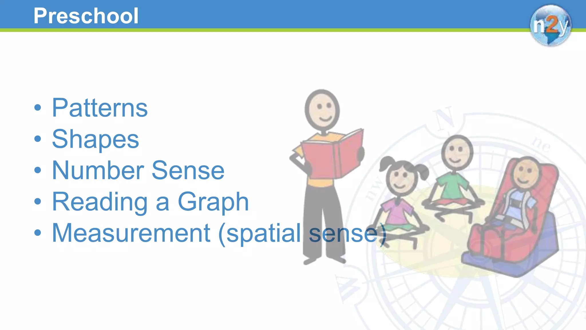 Preschool
• Patterns
• Shapes
• Number Sense
• Reading a Graph
• Measurement (spatial sense)
 