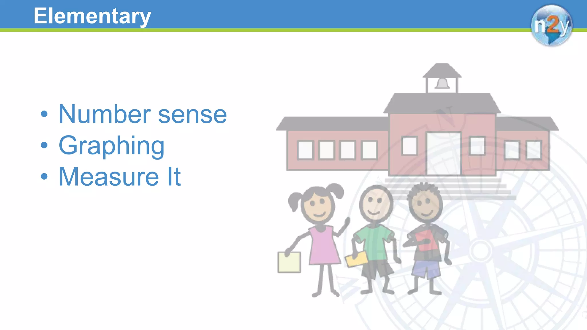 Elementary
• Number sense
• Graphing
• Measure It
 