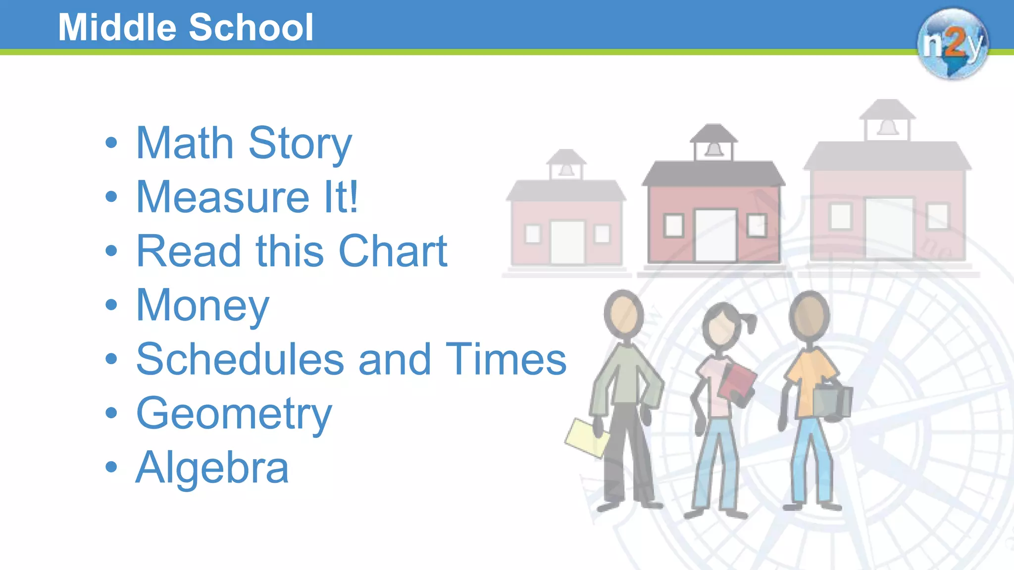 Middle School
• Math Story
• Measure It!
• Read this Chart
• Money
• Schedules and Times
• Geometry
• Algebra
 