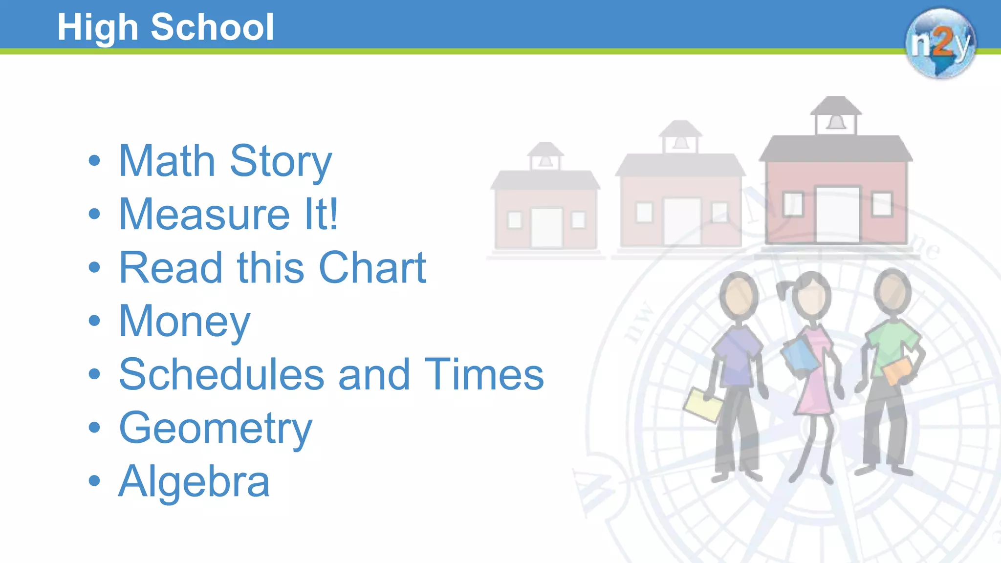 High School
• Math Story
• Measure It!
• Read this Chart
• Money
• Schedules and Times
• Geometry
• Algebra
 