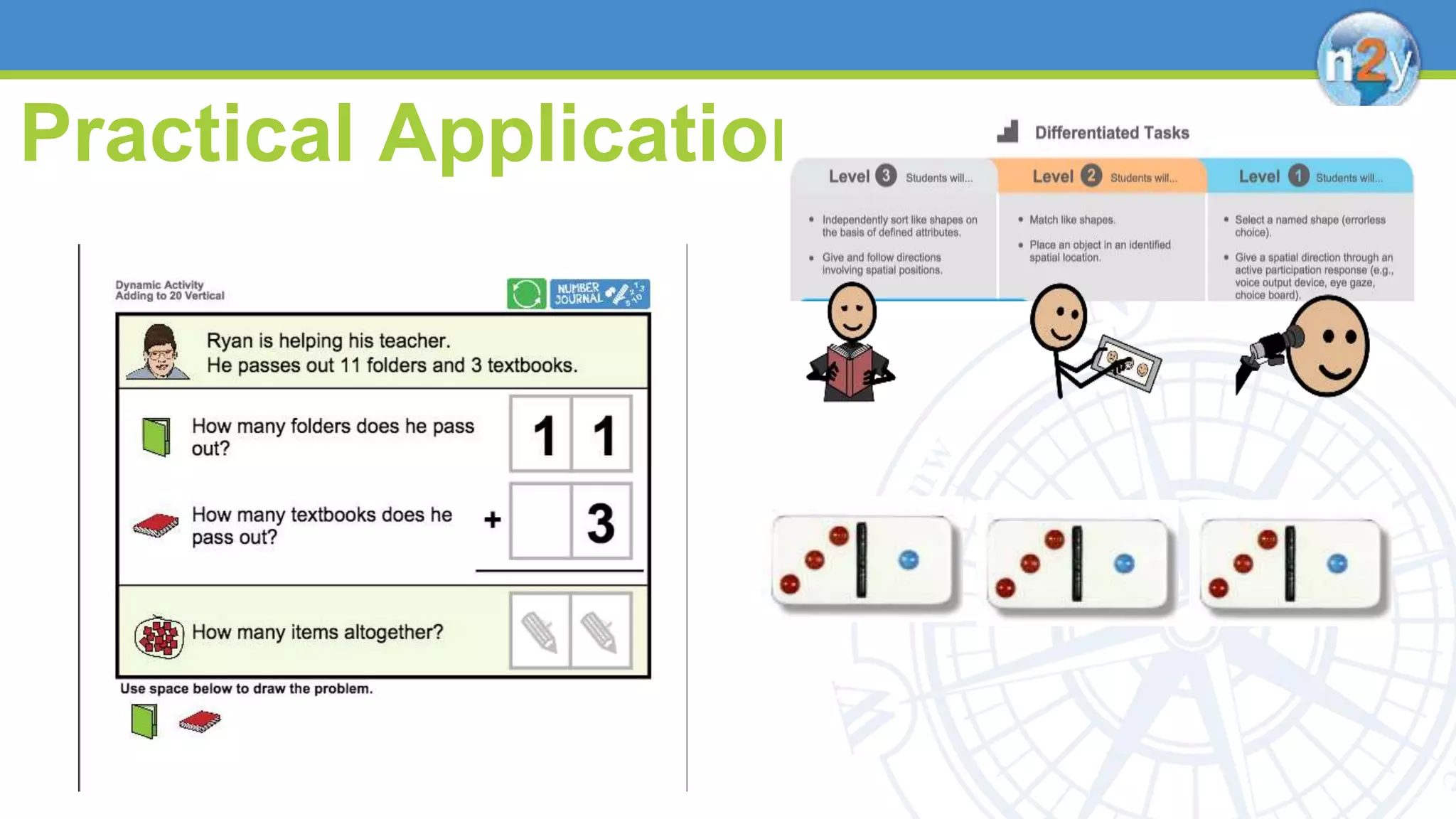 Practical Application
 