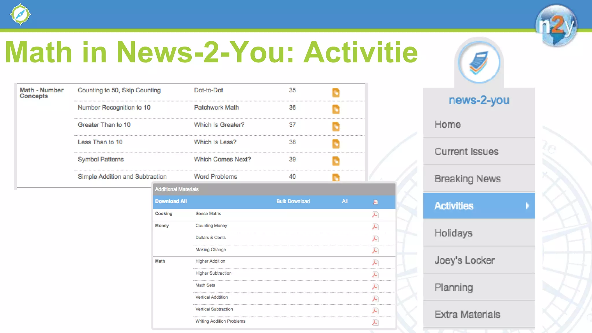 Math in News-2-You: Activities
 