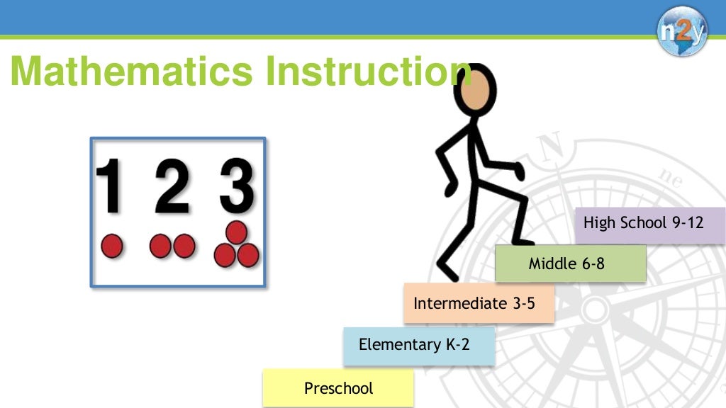 Unlock Math 10 18 17 1 