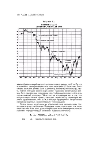 Швагер - Технический анализ. Полный курс