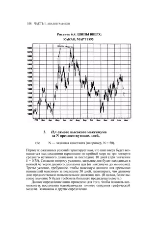 Швагер - Технический анализ. Полный курс