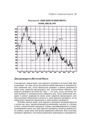 Швагер - Технический анализ. Полный курс