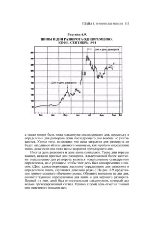 Швагер - Технический анализ. Полный курс