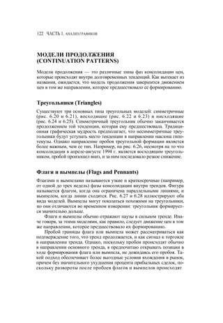 Швагер - Технический анализ. Полный курс