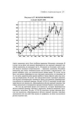 Швагер - Технический анализ. Полный курс