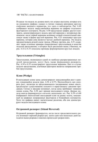 Швагер - Технический анализ. Полный курс