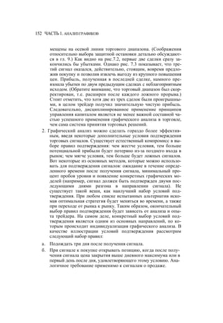 Швагер - Технический анализ. Полный курс