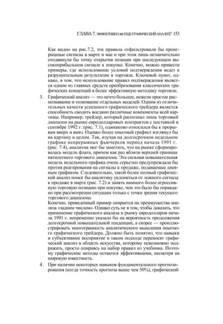 Швагер - Технический анализ. Полный курс