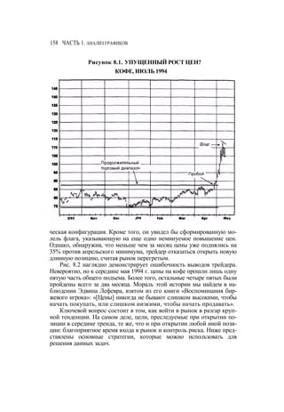 Швагер - Технический анализ. Полный курс