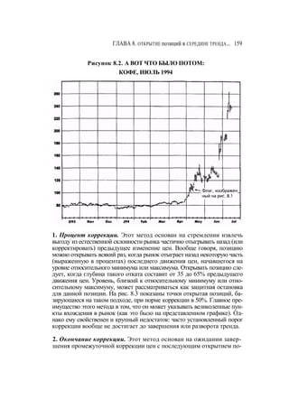 Швагер - Технический анализ. Полный курс
